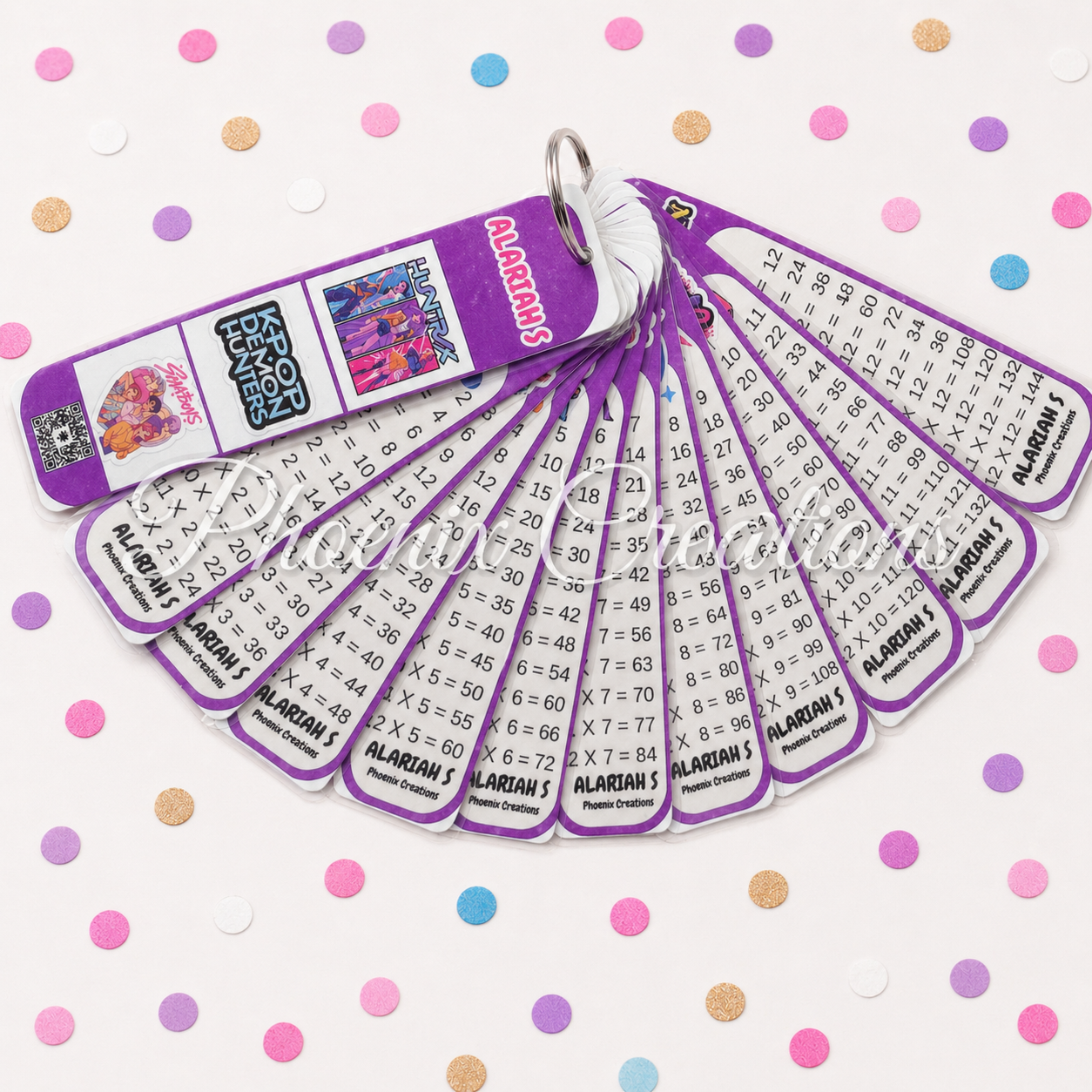 Personalised Learning Flash Card Set